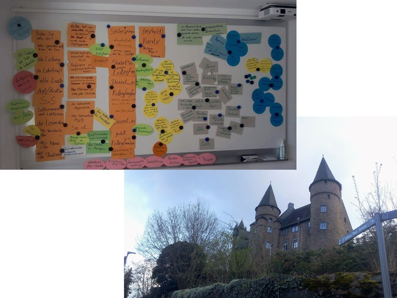 Oben links ein Foto eines Whiteboards, an dem Notizen auf unterschiedlich farbigen Zetteln hängen: rote und orange eckige Zettel, dazwischen ovale grüne und gelbe Ergänzungen. Rechts unten sieht man ein mittelalterliches Schloss mit zwei massiven Türmen auf einer Anhöhe.